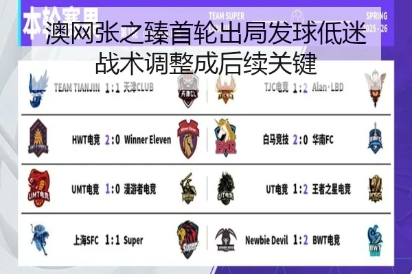 ao-wang-zhang-zhi-zhen-shou-lun-chu-ju-fa-qiu-di-mi-zhan-shu-tiao-zheng-cheng-hou-xu-guan-jian-2-753.jpg